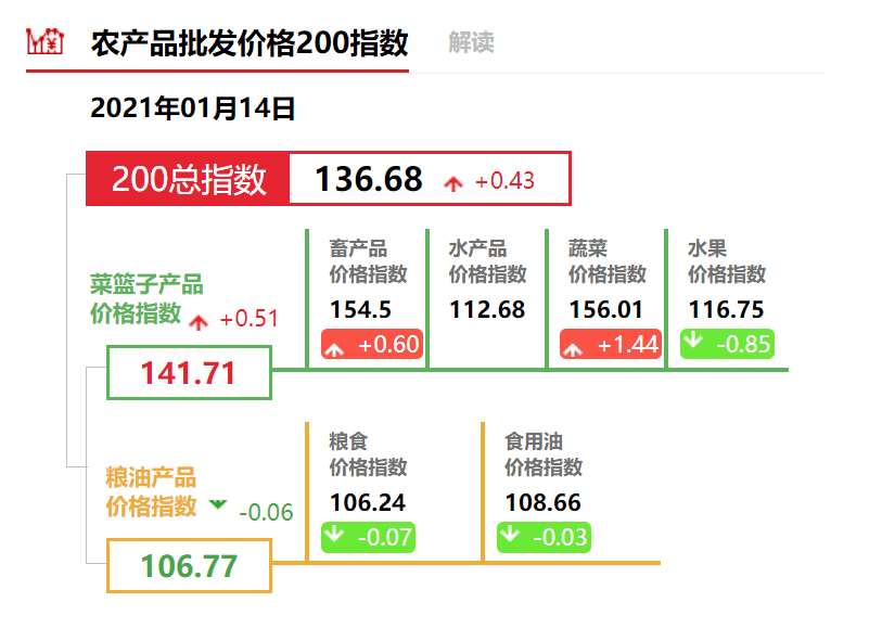 最新高價(jià)重,最新高價(jià)重，一場探索自然美景的輕松旅行