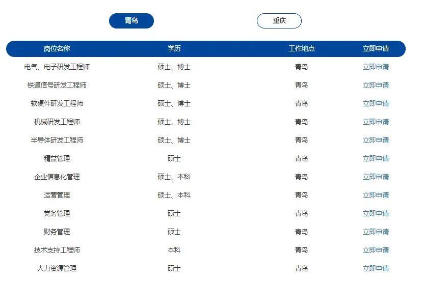 重慶最新校招，職場與友情的邂逅之旅