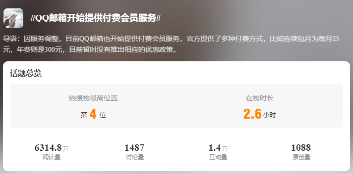 騰訊最新人數(shù),騰訊最新人數(shù)，觀點(diǎn)闡述與分析