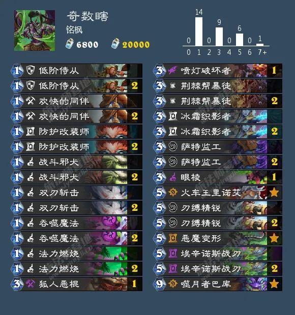 零基礎(chǔ)教程與步驟指南，最新74vb入門指南