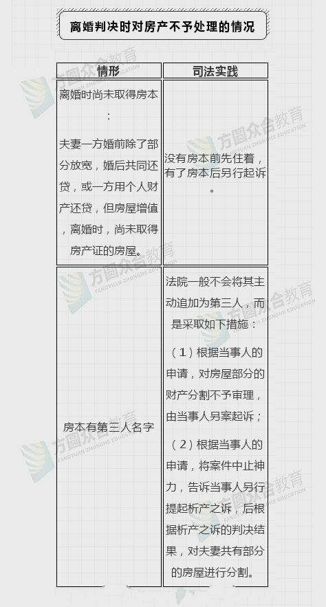 中國(guó)最新房產(chǎn),中國(guó)最新房產(chǎn)購買指南（初學(xué)者/進(jìn)階用戶適用）