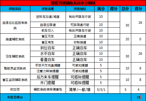 愛5最新評分深度解析，觀眾觀點大揭秘