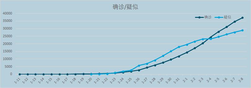 最新疫情情況各省更新，巷弄深處的獨(dú)特風(fēng)味探索