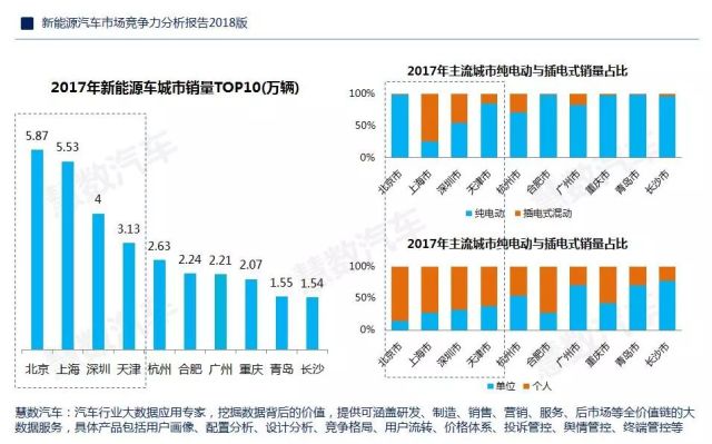 新能源最新數(shù)據(jù)，心靈與自然的完美旅程啟程