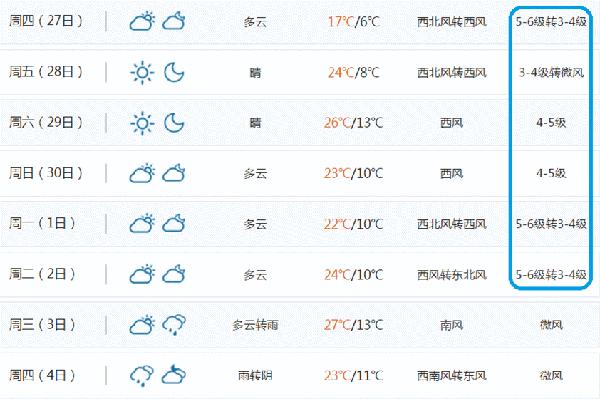 太原城市安全警鐘長鳴，最新預(yù)警消息發(fā)布