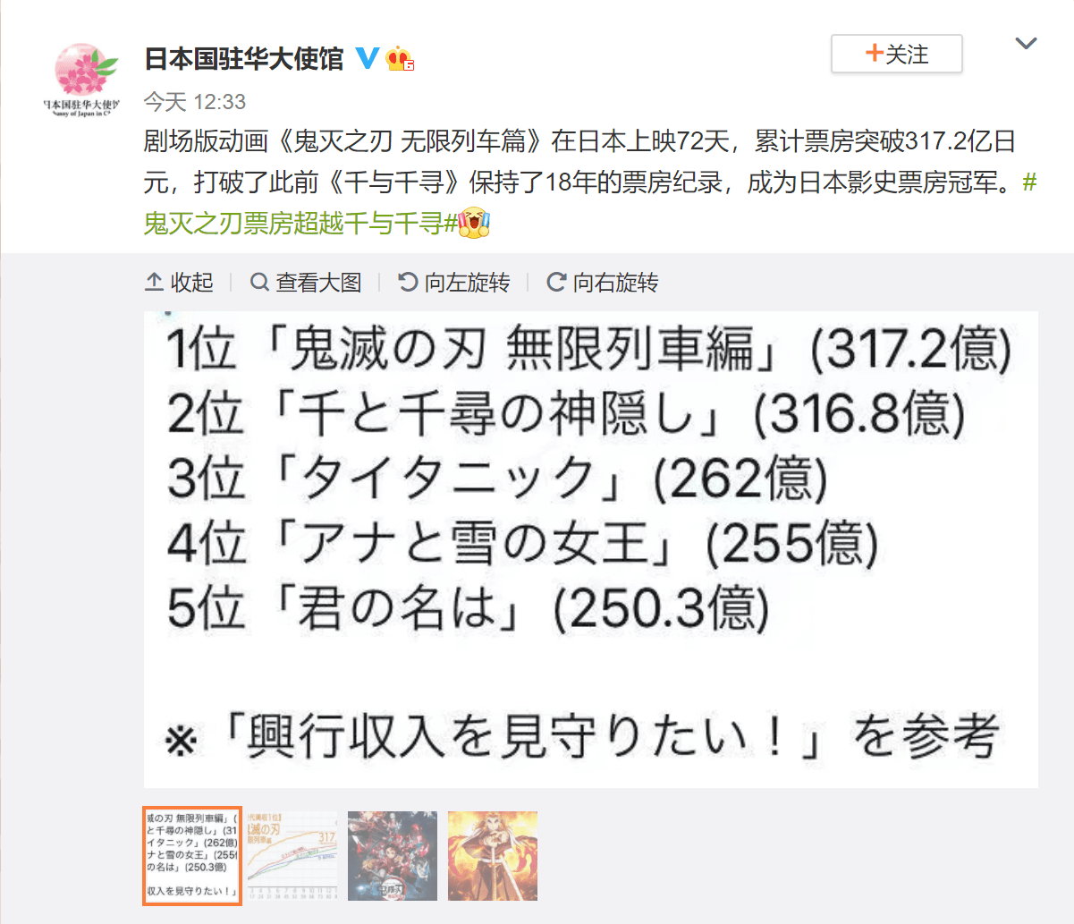 無限列車最新票房，影視熱門話題熱議不斷