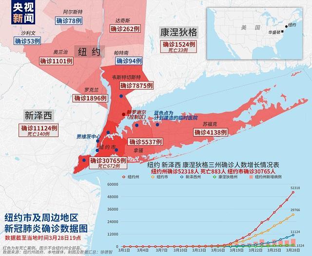 美國當(dāng)前疫情最新情況概述