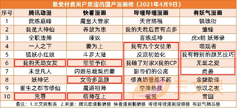 元尊最新評(píng)分,元尊最新評(píng)分，一次尋找內(nèi)心平靜的絕美自然之旅