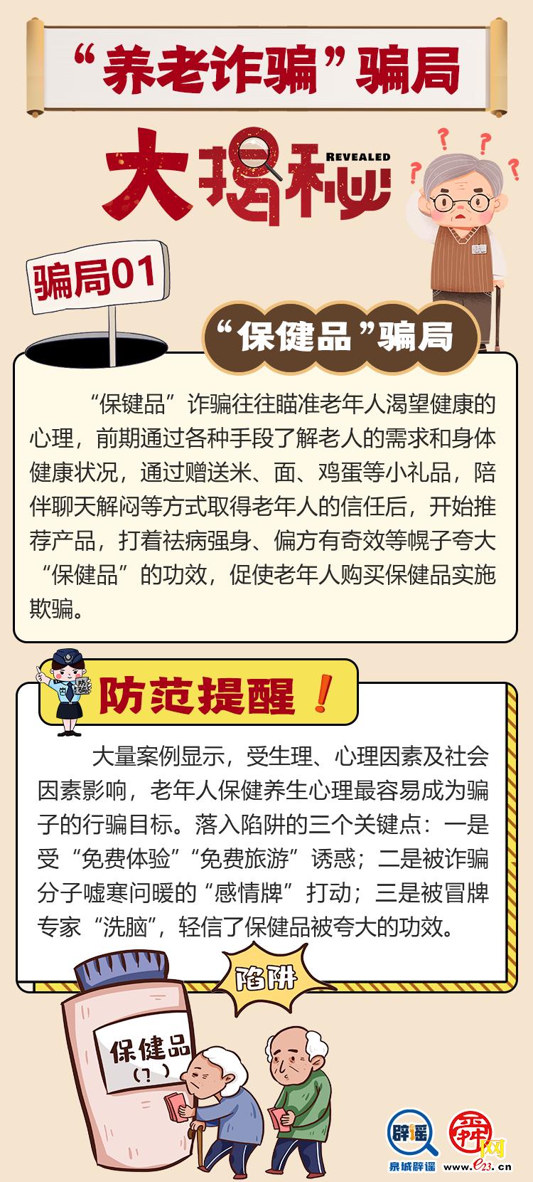 揭秘老年騙局，保護您的晚年安全