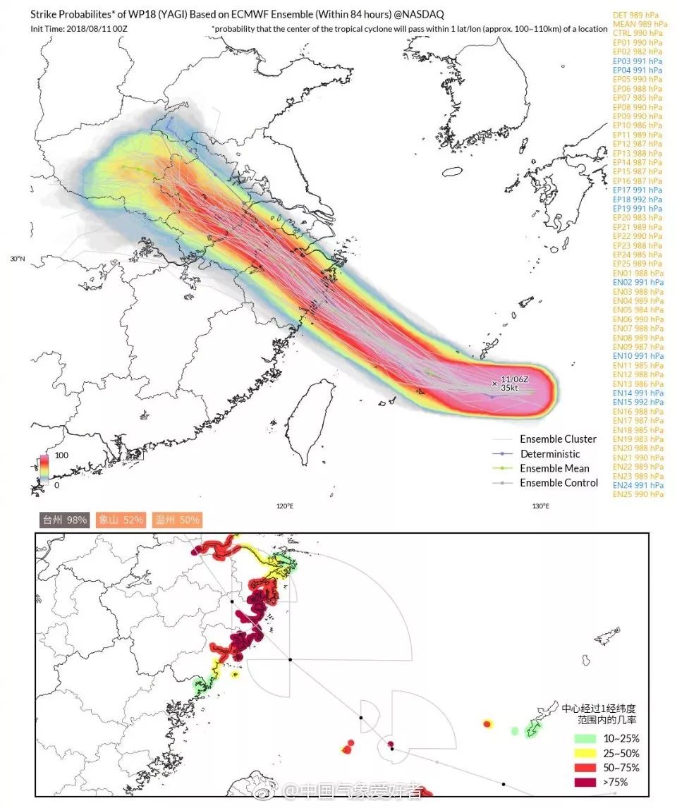關(guān)于我們 第335頁