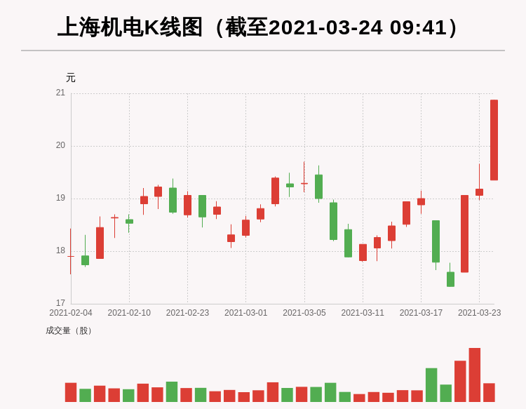 程喜最新持股動(dòng)向，自信成就之路，笑對(duì)挑戰(zhàn)展實(shí)力