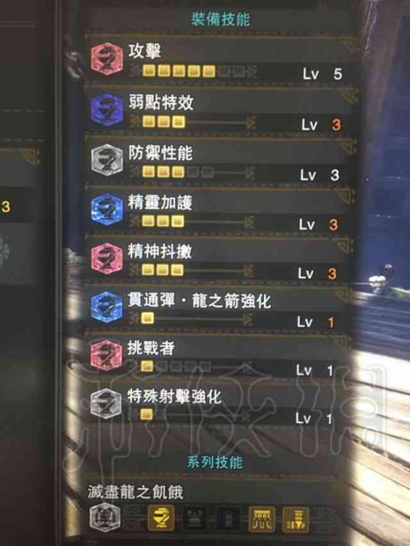 最新重弩配裝探索，小巷深處的神秘工坊揭秘