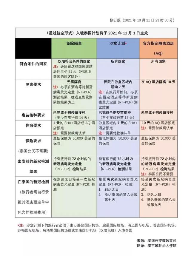 環(huán)境檢測 第338頁