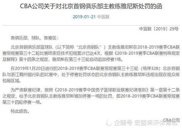 CBA最新處罰規(guī)定詳解