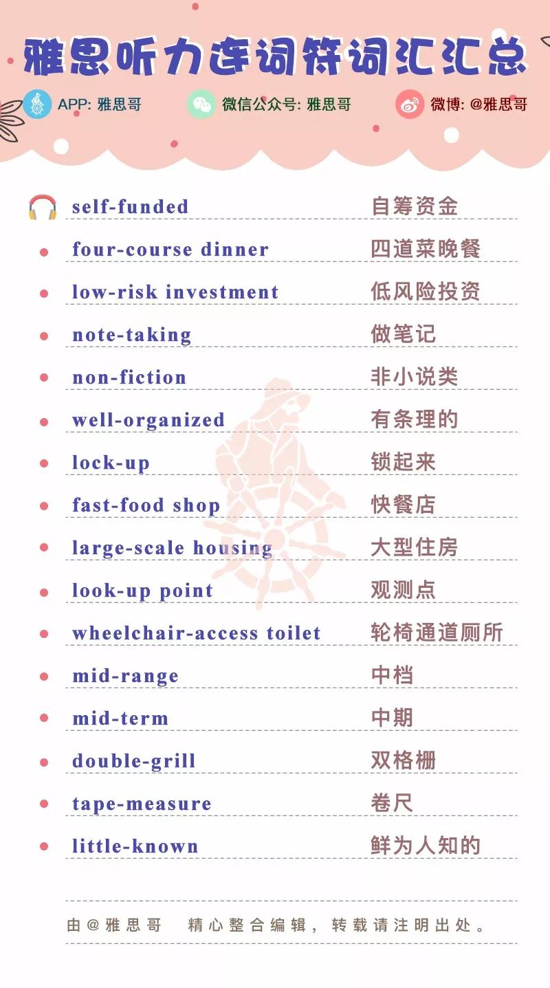 雅思聽(tīng)力詞匯更新，詞匯之旅中的友情小確幸