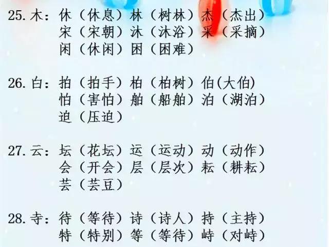 最新的字組詞,最新的字組詞，解鎖你的潛能，擁抱無限可能