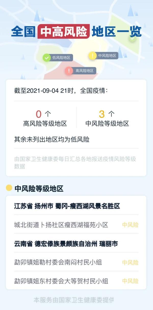 廣州新增四例疫情，防疫指南與技能學(xué)習(xí)教程