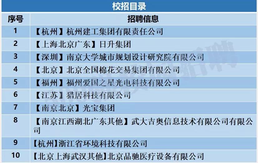 武漢最新藥品資訊,武漢最新藥品資訊