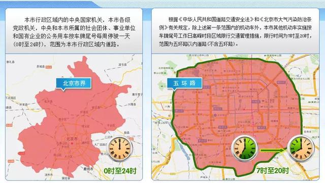 新河限行新規(guī)，一則溫馨的日常故事標(biāo)題