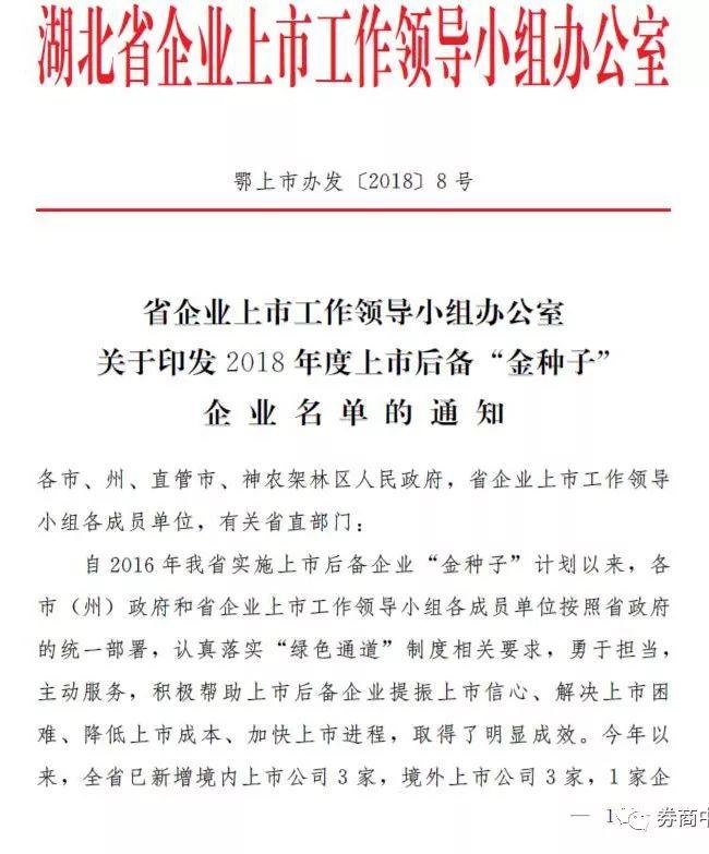 十堰上市公司的背景、歷程與地位概述