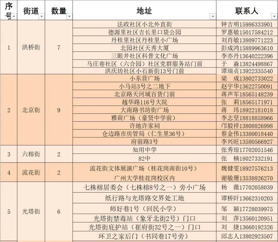 高明新機場最新位置揭曉，未來航空樞紐的崛起展望