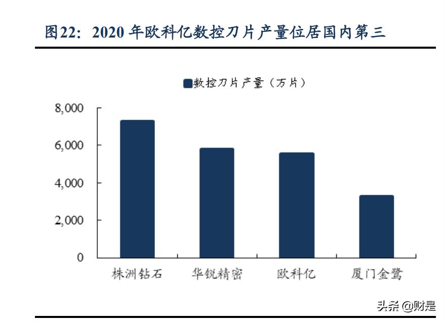 歐科億新品速遞，領(lǐng)略未來科技魅力，帶你探索前沿技術(shù)之旅！