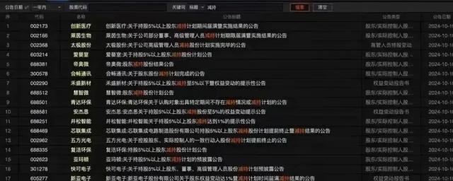 中國平安股票，與自然美景的邂逅之旅