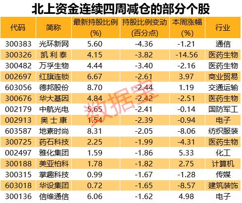 鼎龍股票投資指南，步驟解析與策略建議