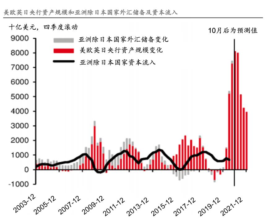 揭秘科技金融新時代的寵兒，滬深300股票組成一覽！