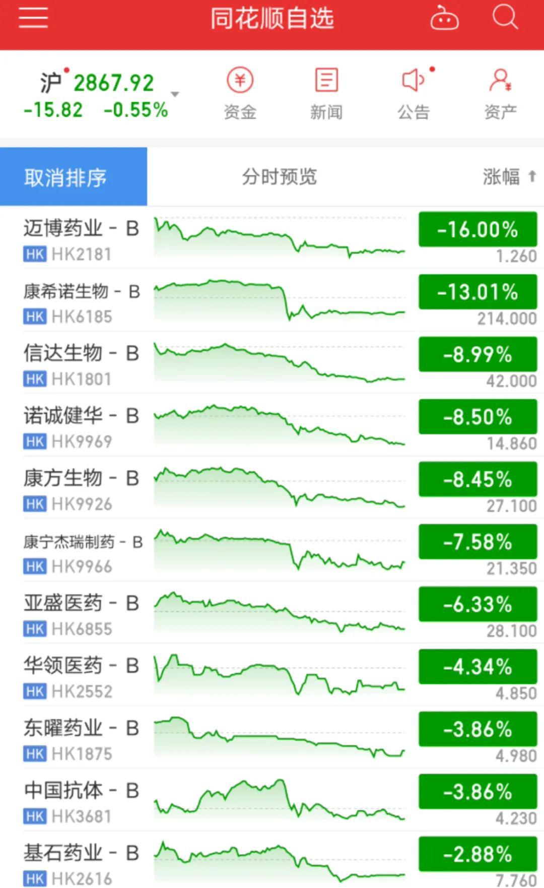 疫苗與股票，時(shí)代交匯點(diǎn)與投資熱點(diǎn)解析