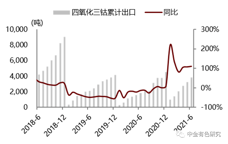 鋰礦價(jià)格走勢深度解析與預(yù)測，大揭秘及未來動(dòng)態(tài)展望