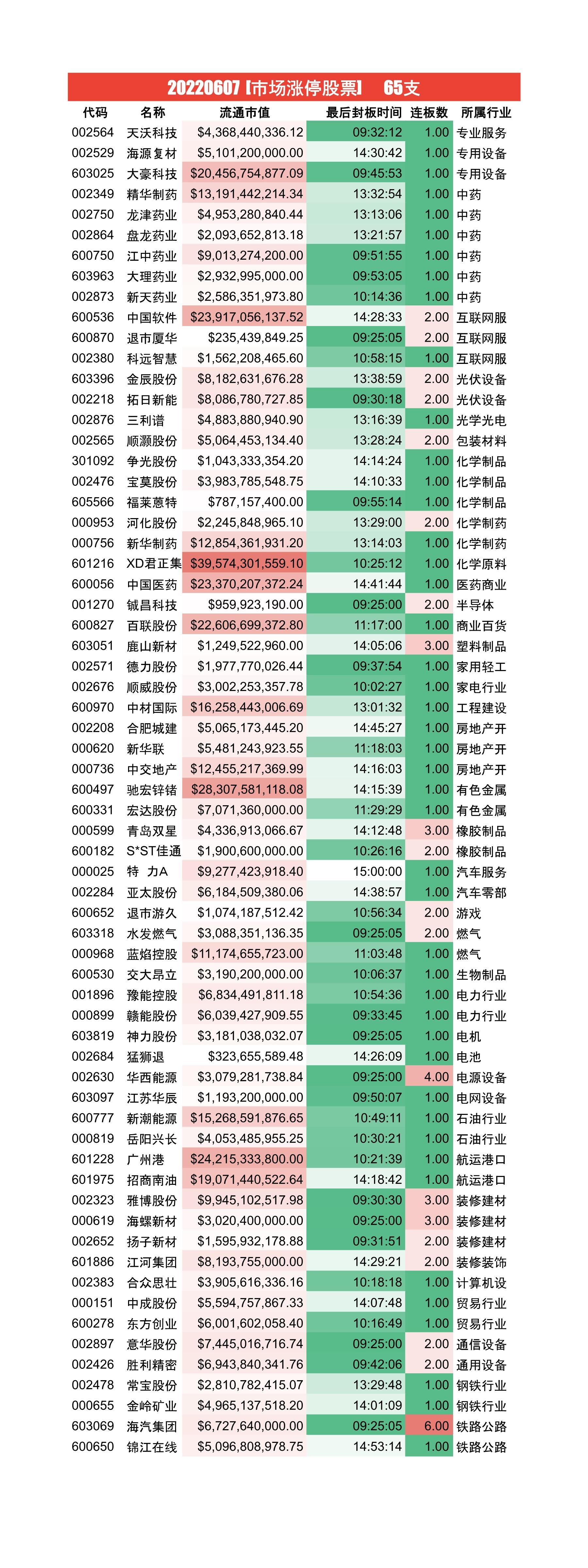 股票行情股吧深度分析與個(gè)人觀點(diǎn)分享