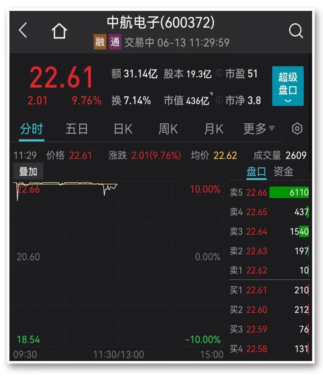 中航機(jī)電資訊，鑄就航空機(jī)電系統(tǒng)的輝煌篇章