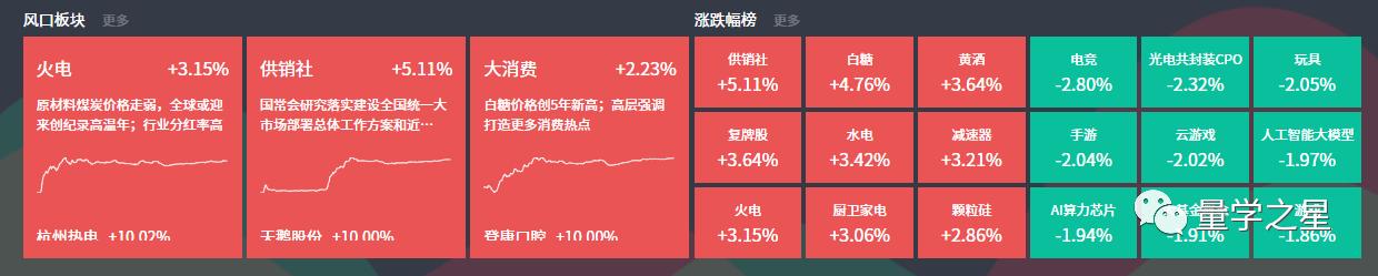 通寶能源股票，科技新星，未來投資優(yōu)選