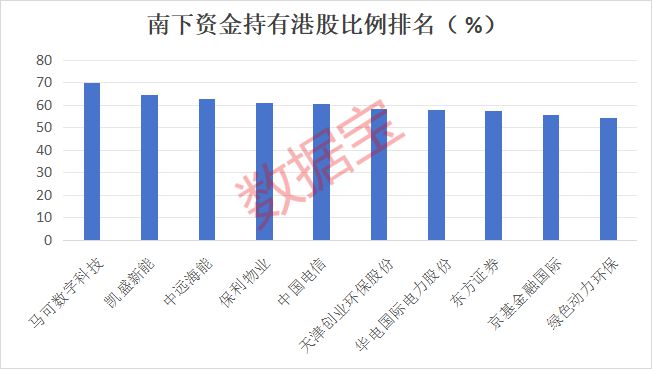 景華最新持股與小巷深處的獨(dú)特風(fēng)味
