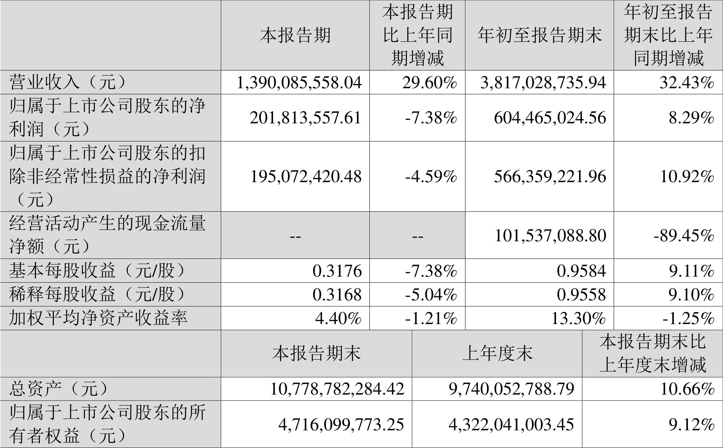 300171東富龍股票投資指南與步驟解析