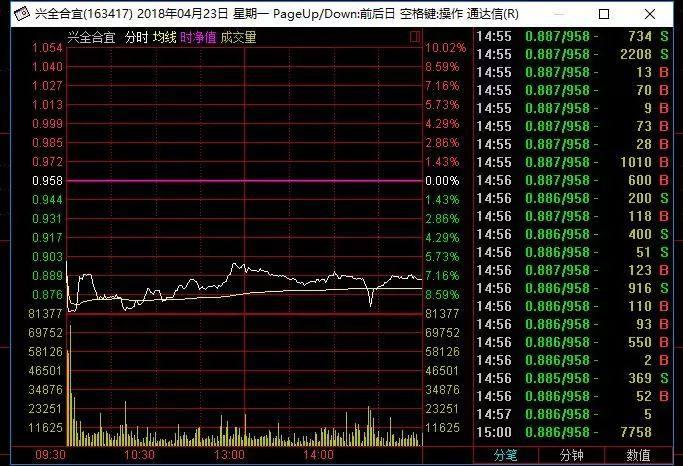 揭秘上證代碼背后的故事，探尋特色股票與小巷中的獨特小店之旅