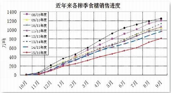 昆糖網(wǎng)實(shí)時行情,昆糖網(wǎng)實(shí)時行情，變化中的學(xué)習(xí)，自信與成就的力量