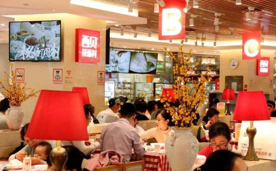 餐飲上市條件,餐飲上市條件，科技重塑餐飲未來，智能體驗引領(lǐng)時代風潮