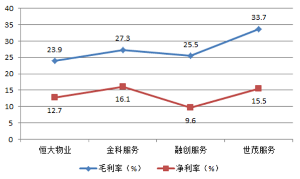 恒大物業(yè)股票投資全攻略，從入門到進(jìn)階的實(shí)用指南