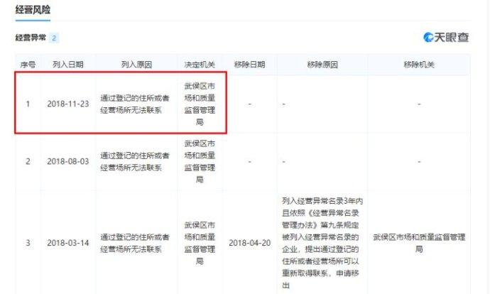 智天上市，深度解析影響及前景展望