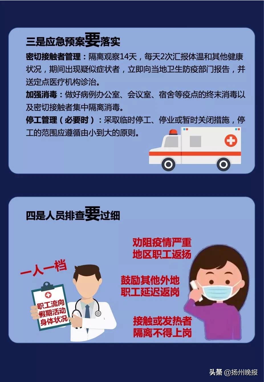 最新?lián)P州政策,最新?lián)P州政策，觀點(diǎn)論述