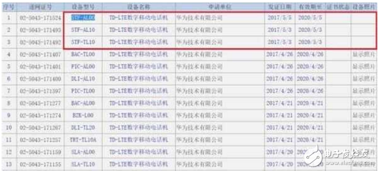 ??榮耀70即將上市，時間與價格一覽，火熱期待中！