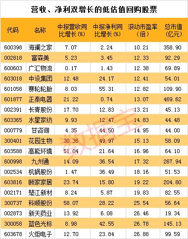股票P(pán)E深度解析，定義、觀點(diǎn)與闡述