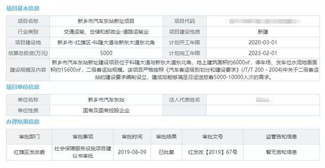平安區(qū)舊城改造深度進(jìn)展分析與個(gè)人觀察心得