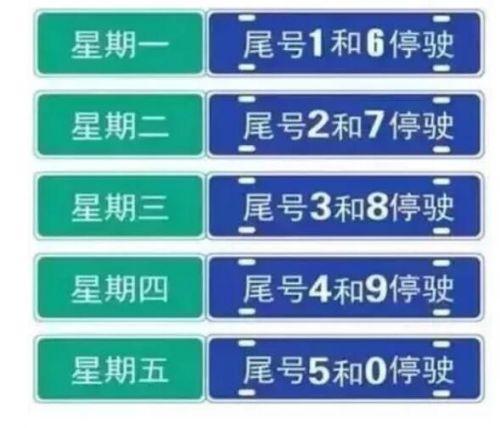 唐山限行最新通知及車(chē)輛限行通告????