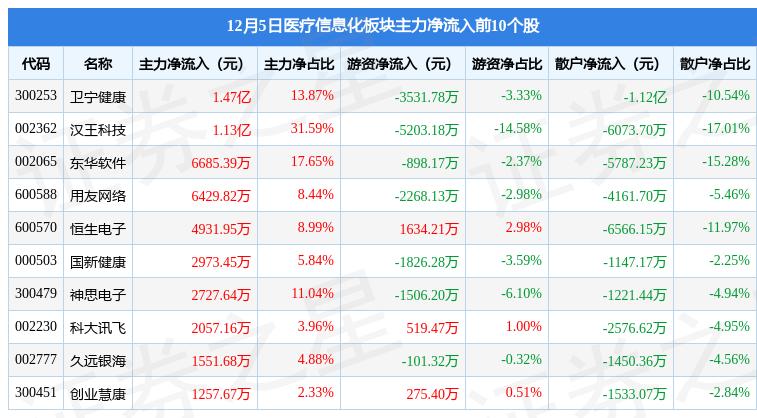 衛(wèi)寧健康最新動(dòng)態(tài)引領(lǐng)健康科技新潮流