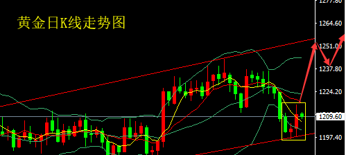 股票講解視頻,股票講解視頻——科技引領(lǐng)新時(shí)代的投資導(dǎo)航