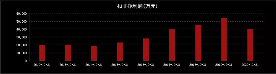 科技浪潮中的投資焦點(diǎn)，星網(wǎng)銳捷股票分析