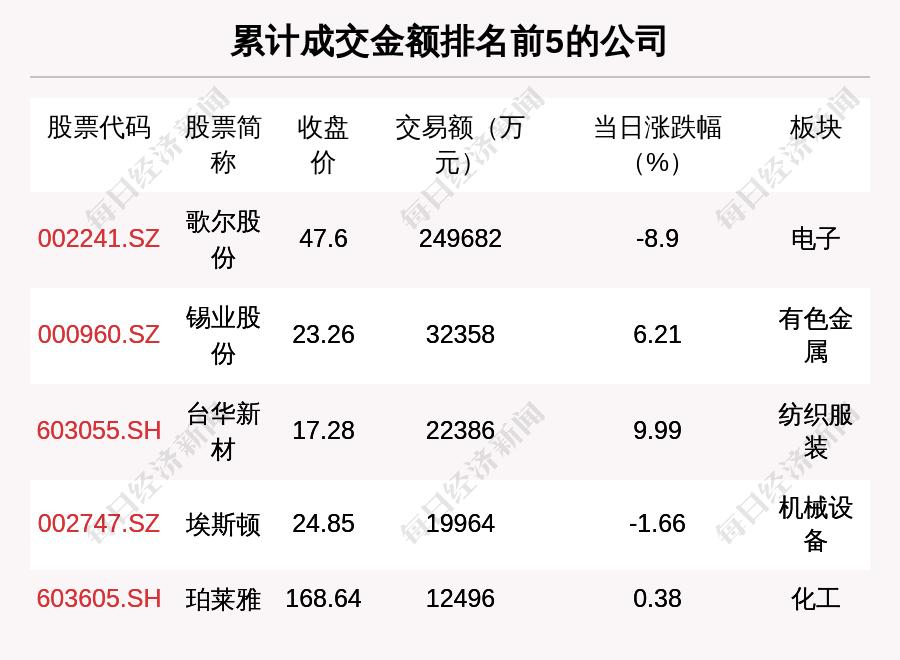 小米9期待之旅，探尋上市時(shí)間與自然美景，尋找內(nèi)心寧?kù)o的旅程